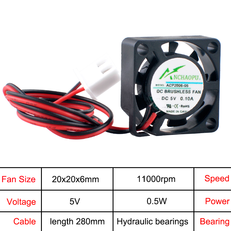 ANCHAOPU ACP2006 Kipas 2Cm 20M - Raspberry Pi Water Cooling Kit ulasan dan harga